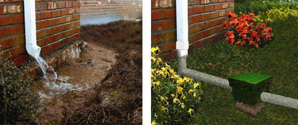 Long Island Yard Drainage Services - Call 631-423-2211